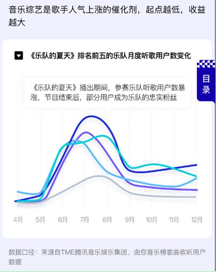 「中国新闻网」泛娱乐跨界推动乐坛发展 但持续热度有多久？